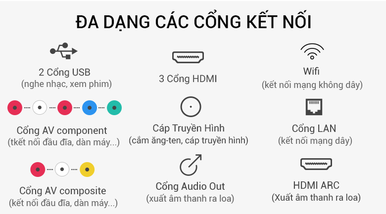 Smart Tivi Cong TCL 48 inch L48P1-CF