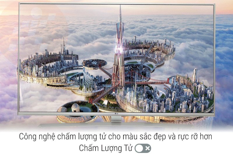 congnghehinhanh