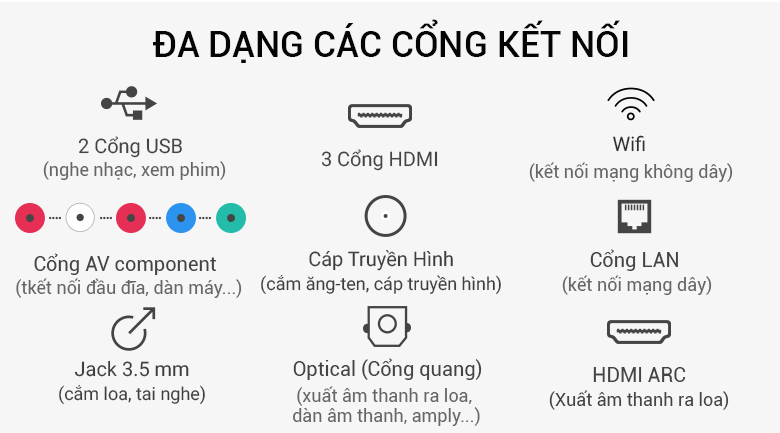 Smart Tivi LG 4K 49 inch 49UH650T