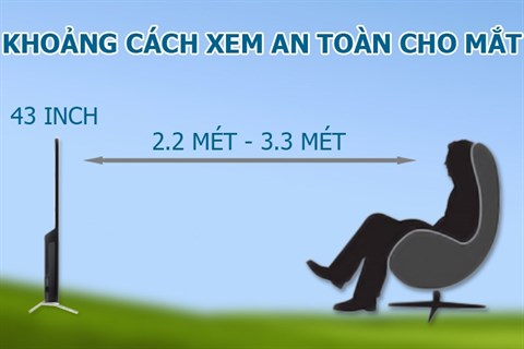 khoảng cách an toàn cho mắt