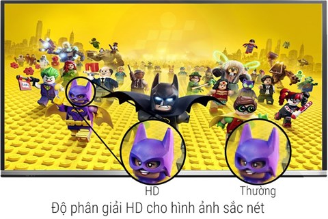 congnghehinhanh