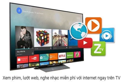 Kết nối internet