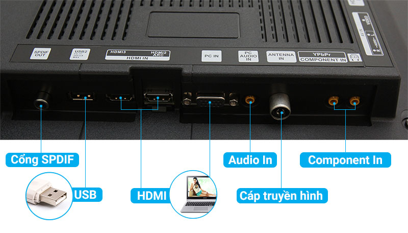 Linh hoạt kết nối với các thiết bị ngoài