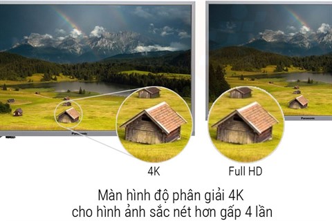 congnghehinhanh