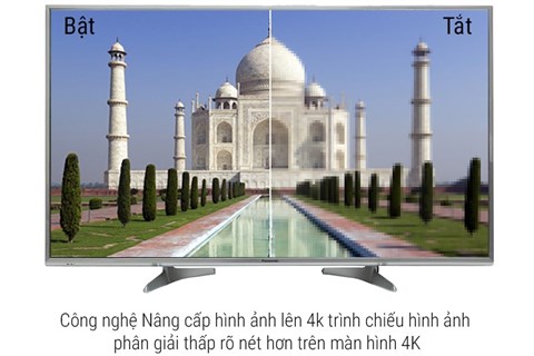 Công nghệ hình ảnh