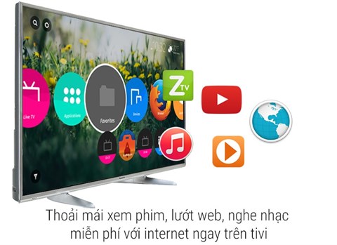 Kết nối internet