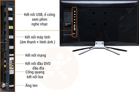 congketnoi