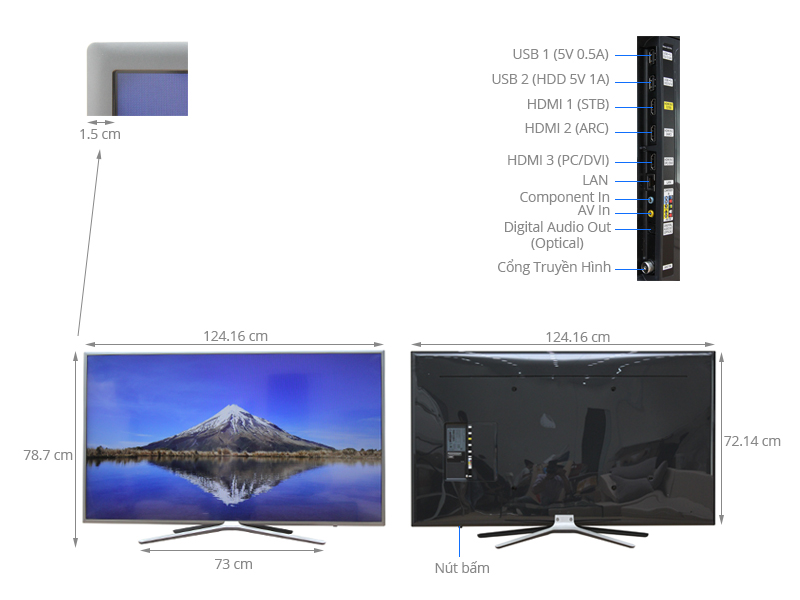 Thông số kỹ thuật Smart Tivi Samsung 55 inch UA55K5500