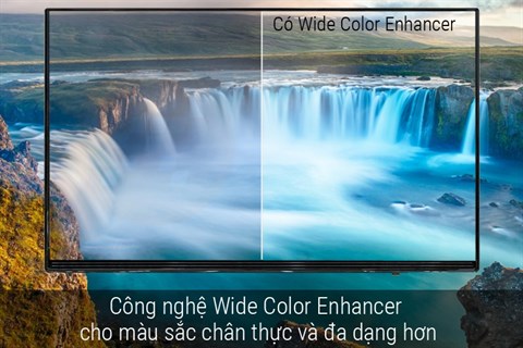 Công nghệ hình ảnh