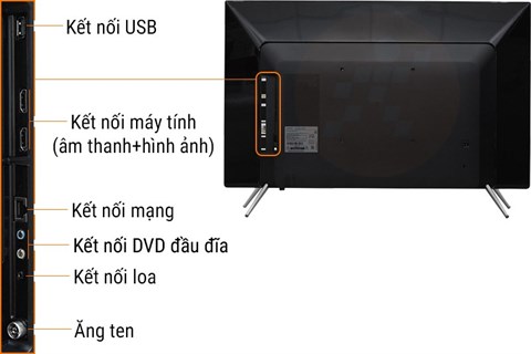 Kết nối