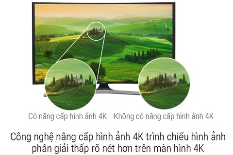 Công nghệ hình ảnh