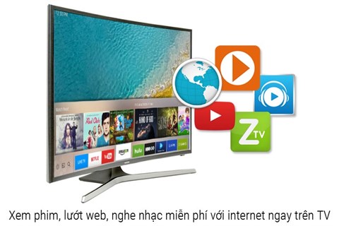 Kết nối internet