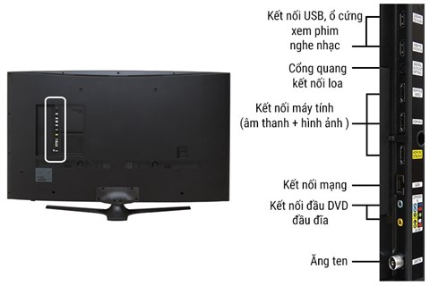 Kết nối