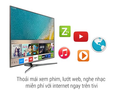 Kết nối internet