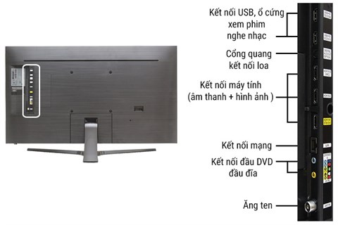 Kết nối
