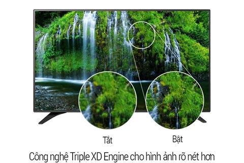 Công nghệ hình ảnh