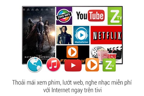 kết nối internet