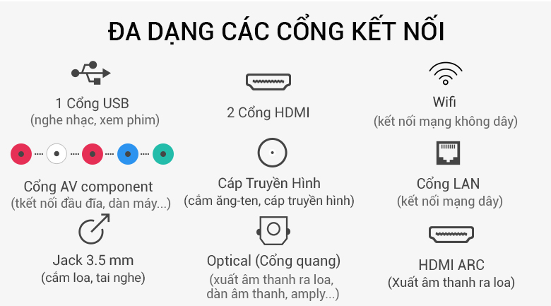 Internet Tivi LG 49 inch 49LH570T
