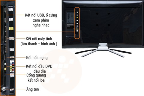 congketnoi