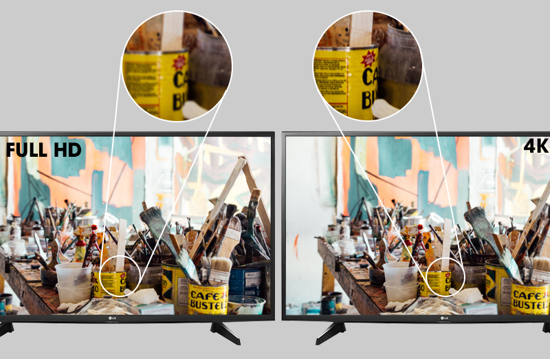 Smart Tivi LG 43 inch 43UH617T - Độ nét 4K