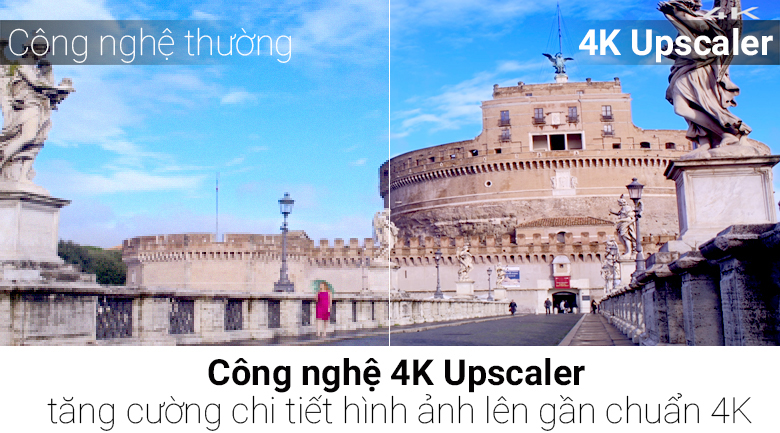 Smart Tivi LG 4K 55 inch 55UH617T