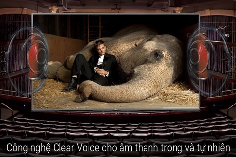 Công nghệ âm thanh