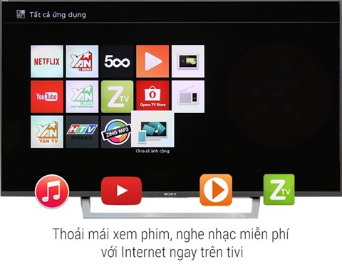 Kết nối internet