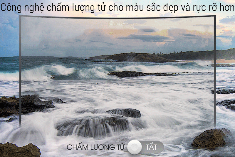 Công nghệ hình ảnh
