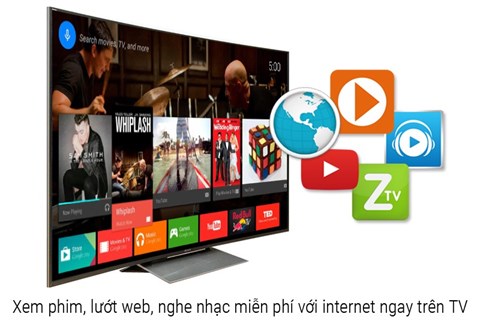 Kết nối internet