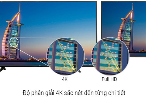 Công nghệ hình ảnh