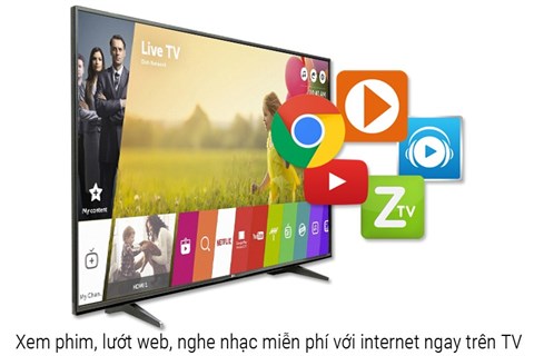 Kết nối internet