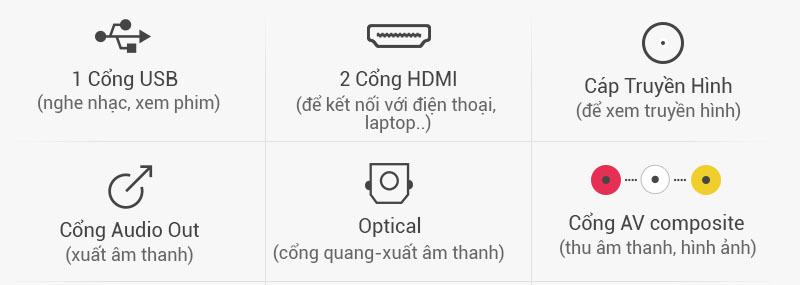 Tivi Toshiba 32 inch 32L3650 - Kết nối Tivi Toshiba 32 inch 32L3650 - Kết nối