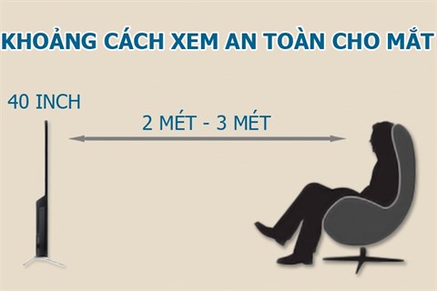 kích thước màn hình 40 inch