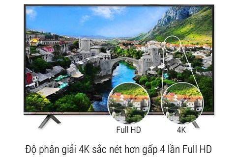 Thiết kế