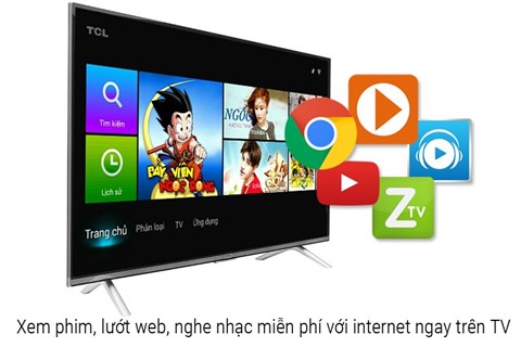 Kết nối mạng