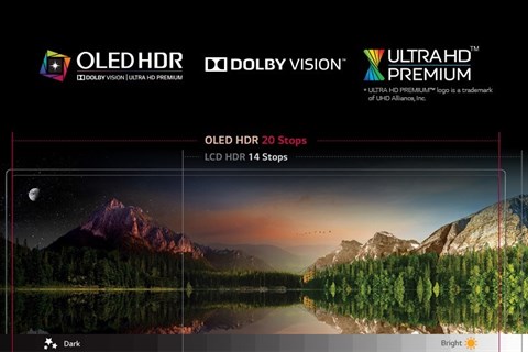 tivi-led-lg-86uh955t