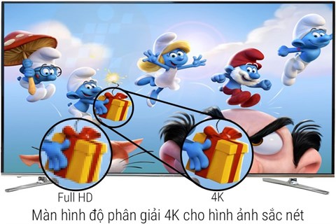 congnghehinhanh