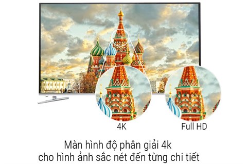 Công nghệ hình ảnh