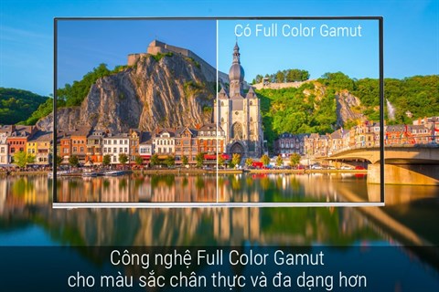 Công nghệ hình ảnh