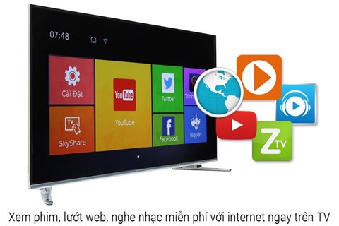 Kết nối internet