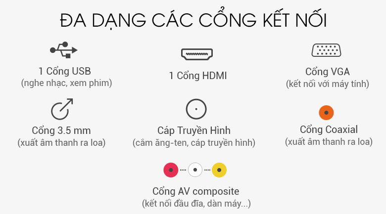 Tivi Asanzo 25 inch 25T350 - Cổng kết nối