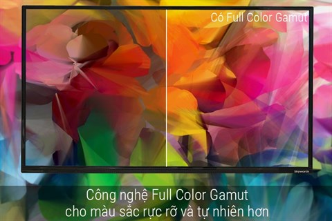 congnghehinhanh