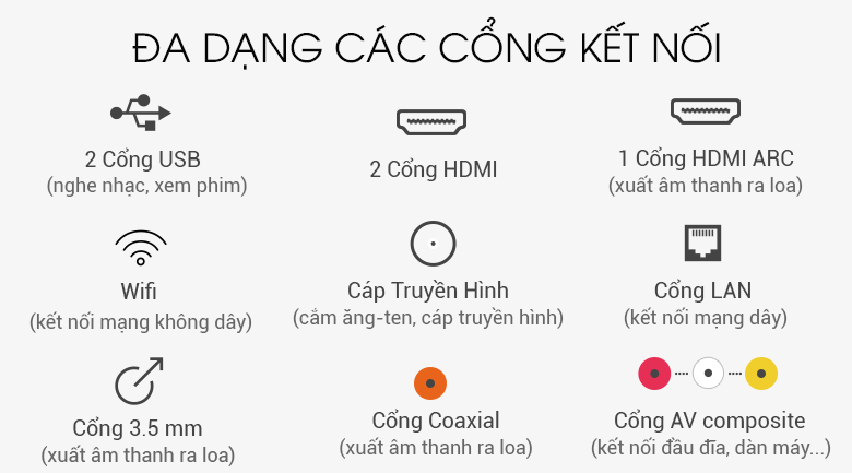 Internet Tivi Panasonic 4K 49 inch TH-49DX400V