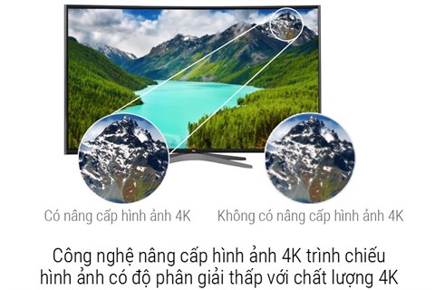 Công nghệ hình ảnh