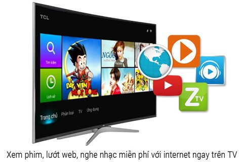 Kết nối internet