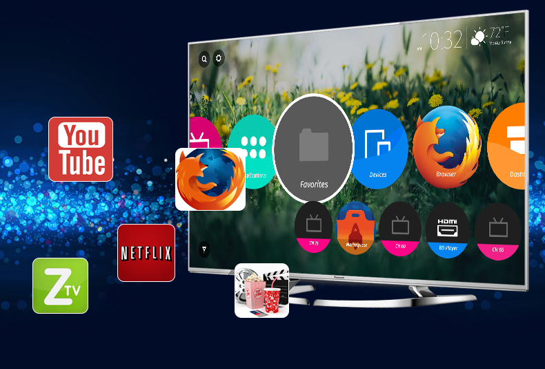 Smart Tivi Panasonic 58 inch TH-58DX700V - Ứng dụng Smart Tivi Panasonic 58 inch TH-58DX700V - Ứng dụng