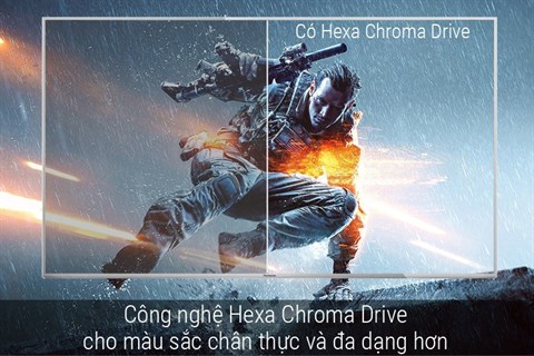 Công nghệ hình ảnh