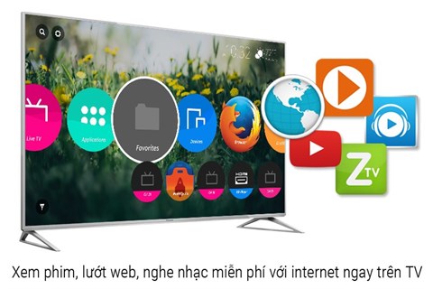 Kết nối internet