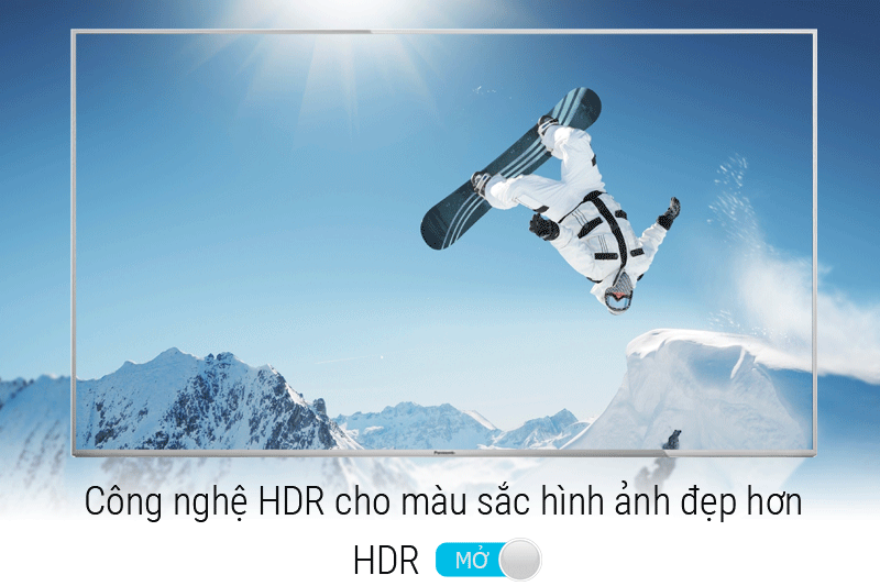 Công nghệ hình ảnh