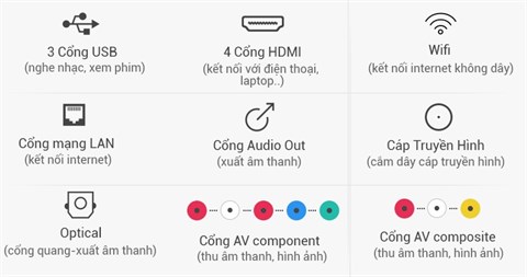 Một số hình ảnh khác